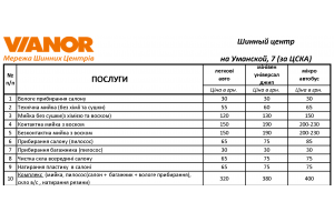 Прайс-лист на услуги мойки на январь 2019 (Киев, Уманская 7, за ЦСКА)