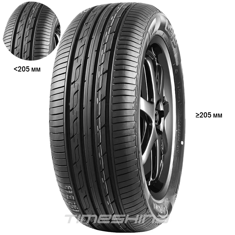 Летние шины Durun L919 215/50 ZR17 95W XL