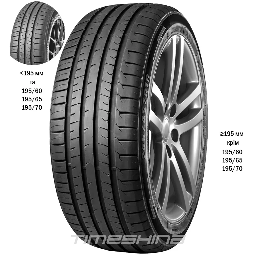 Летние шины Firemax FM601 185/60 R15 88H XL