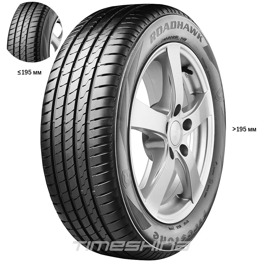 Летние шины Firestone Roadhawk 265/45 R20 108Y XL