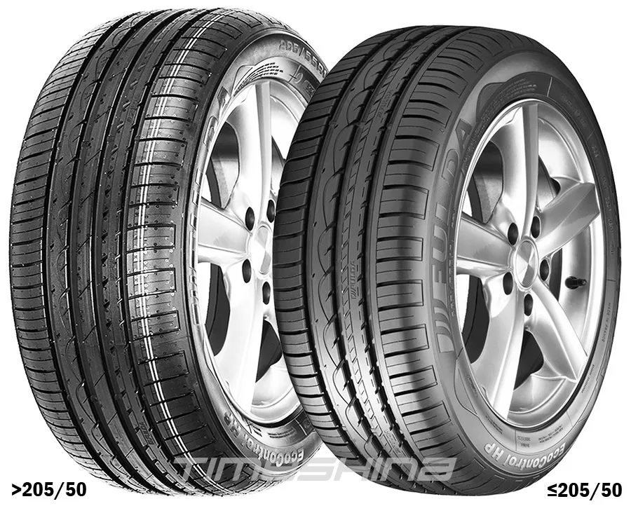 Летние шины Fulda EcoControl HP 195/60 R15 88V
