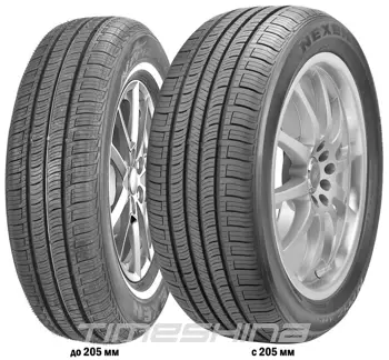 Летние шины Roadstone N'Priz AH5