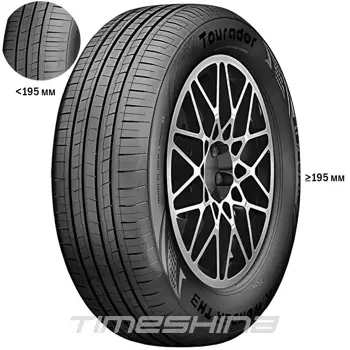 Летние шины Tourador X Wonder TH3 175/70 R13 82T