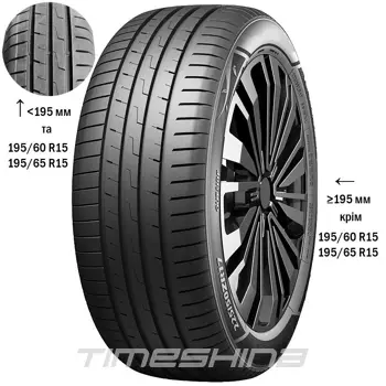 Летние шины Transmate Transerenus Eco 195/50 R15 82V