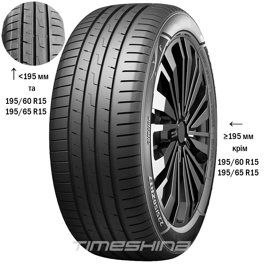Летние шины Transmate Transerenus Eco 205/60 R16 92V