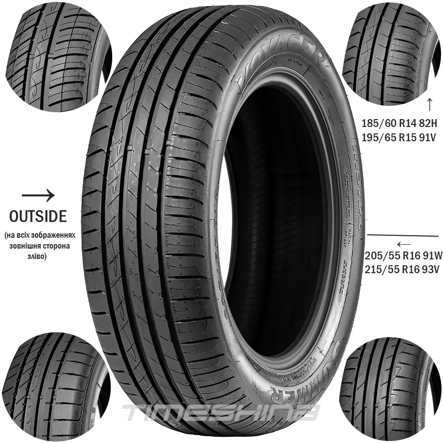 Летние шины Voyager Summer 215/55 R16 93V